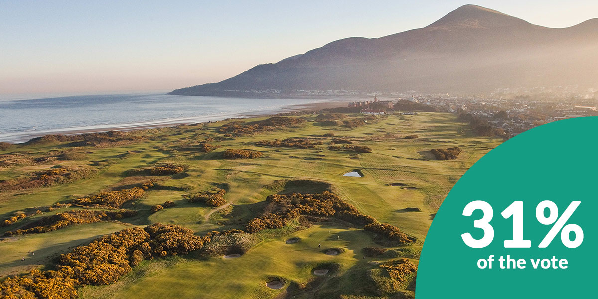 Royal County Down – 15th Open Host Venue?