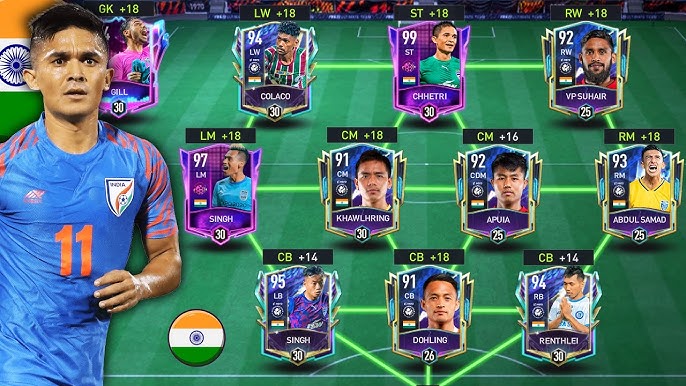 FIFA Ultimate Team Guide for Indian Beginners