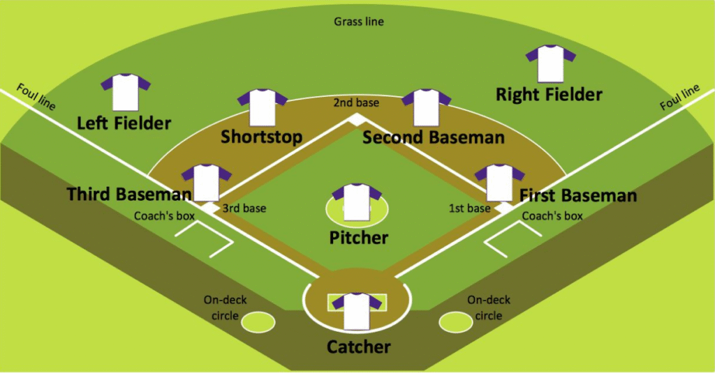 How to calculate era for 7 innings